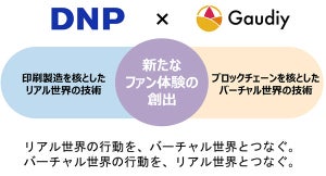 DNPとGaudiy、ブロックチェーン活用した「推し活」支援に向けた協業