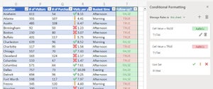 サイドペインでルール管理などWeb版Excelの条件付き書式機能が拡張