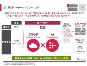 患者中心の医療を届けるアステラス製薬のDX戦略とは？