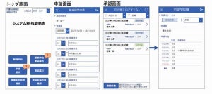 ユニシス、Microsoft Power Platformで業務デジタル化を支援