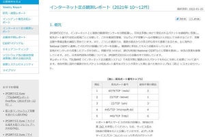 redis (6379/TCP)宛てのパケットが増加、JPCERT/CCが報告