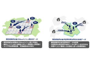 ゼンリン、移動データのみを抽出した「混雑統計データセット」を販売