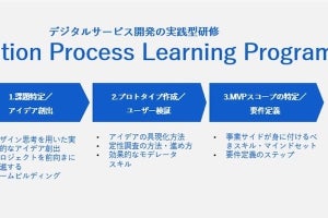 電通デジタル、デジタルサービス開発の推進メソッド習得のための実践型研修