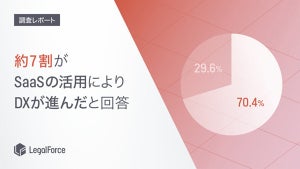 SaaS導入は3年間で急増、SaaS活用で約7割がDXが進んだと実感