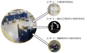 CTC、仮想空間開発プラットフォーム提供 - 3Dデータを共同編集可能