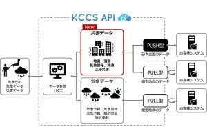 京セラ、気象・天気予報データ配信サービスで災害データを提供開始