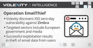 Zimbraのゼロデイ脆弱性悪用したスピアフィッシングキャンペーン