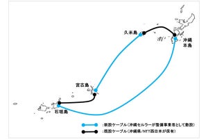 ソフトバンクら、沖縄4島を結ぶ大容量光海底ケーブルを整備