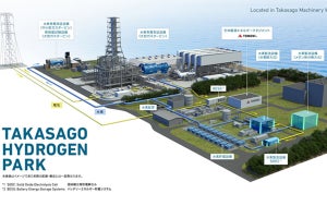 三菱重工、水素製造から発電までの技術を検証する施設を追設