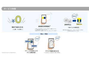 Tマネー×アプラス、後払い型決済アプリ「Tポイント×QUICPay」を発行開始