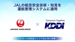 KDDI、スマートドローンの社会インフラ化に向けてJALと協業