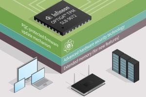 Infineon、ポスト量子暗号を採用した次世代TPMモジュールを発表