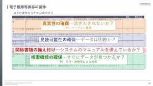 電帳法改正によって企業の帳簿書類管理はどのように変わるのか？