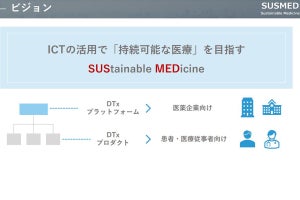 不眠障害治療用アプリを開発するSUSMEDに聞く、医療×ITの可能性