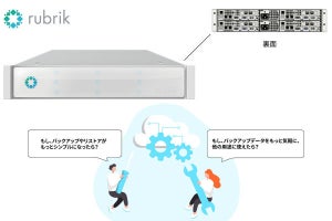 富士ソフト、「Rubrik」をリモートで試せるラボを開設