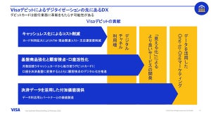 現金不要なVisaデビット、銀行のDXにどのように貢献できるのか