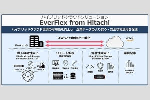 日立、ハイブリッドクラウド基盤を強化‐AWSへの接続の二重化で可用性を向上