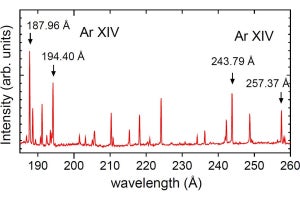 太陽コロナ中の多価イオンの実験室での生成に電通大が成功