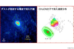 国立天文台、大質量星の形成現場を野辺山ミリ波干渉計などで観測に成功