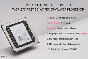 Graphcore、第3世代IPU「BOW IPU」を発表 - TSMCのSoIC-WoWの活用で性能向上を実現