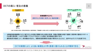 アステラス製薬が通院不要な臨床試験をグローバルで強化、その取り組みとは