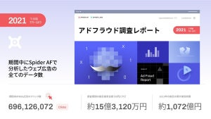 最大20%のリスクが存在、Spider Labsが2021年下半期アドフラウド調査レポートを公開