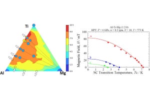 九工大など、Al-Ti合金+ひずみ加工で高い超伝導転移温度を実現