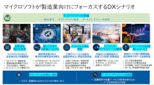 マイクロソフト、製造業向けDXの取り組みと4企業の事例を紹介