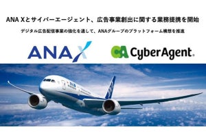 サイバーエージェントとANA系、デジタル広告で業務提携