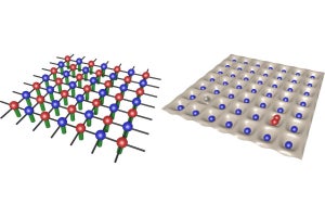 近大など、二次元での量子シミュレーションの性能を検証する新手法を確立