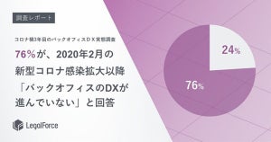 コロナ禍3年目のバックオフィスDX、7割超が「進んでいない」と実感