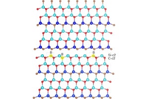 SiCに含まれる微量なホウ素が近傍に不連続な界面を誘起、新手法で判明