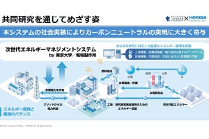 東大と堀場、エネルギーマネジメントシステムの構築に向けた共同研究を開始