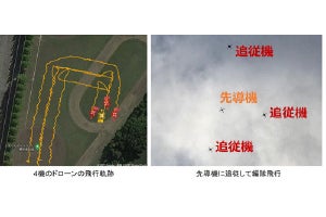 NICT、ドローン同士の直接通信による自動飛行に成功