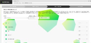 ノーコードでAIモデルを作成できる「AIMINA」、時系列データ解析を実装
