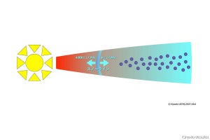 惑星形成で塵が小石以上になれない「固体落下問題」を解決する新説、JAXAが発表