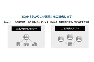 MJS、中小企業向けにIT専門家シェアリング・サブスク事業を展開する子会社