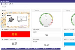 コンテック、クラウド型設備監視SaaS「FacilityView for PLC」発売