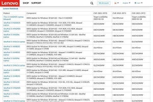 数百万台のLenovo製ノートパソコンのBIOSに脆弱性、対象製品多く注意