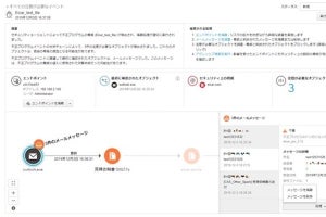 トレンドマイクロ、SaaS型の中小企業向けEDR・XDRセキュリティサービスを提供