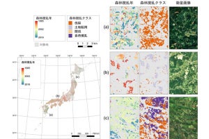 衛星画像から過去35年間の国内全域の伐採・植栽箇所を可視化－森林総研