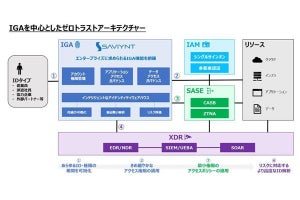 マクニカ、米Saviyntと代理店契約 - サードパーティ含めたID管理実現