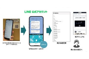 VFR、LINEでドローンの管理支援‐機体に関する問い合わせも