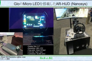 メタバースに向けて広がるマイクロLEDの技術とアプリケーション