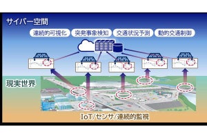 NEC、NEXCO中日本で光センシング技術とAI活用した交通流可視化システム