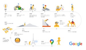 Googleストリートビューが15周年、人々が最も訪れた人気の都市は？