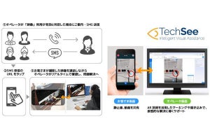 KDDIエボルバ、コールセンターへの問い合わせを映像で共有できるサービス