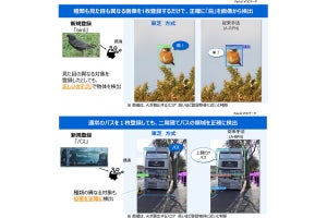 東芝、画像1点の登録だけで新規物体の検出が可能になる画像認識AIを開発