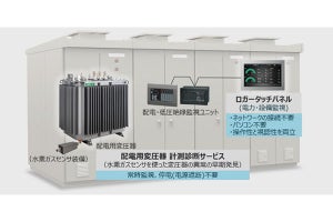 日立産機、計測・監視ソリューションを拡充‐電力のスマート保安を支援