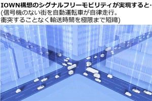 NTT、信号機を使わない自動運転実現に向けた制御のための技術を立証